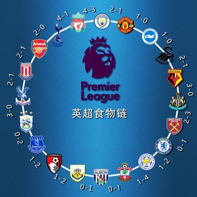 加图索：必须少给挪威空间；回到圣西罗让我想起许多快乐（加图索：必须压缩挪威的活动空间，重返圣西罗勾起许多美好回忆）