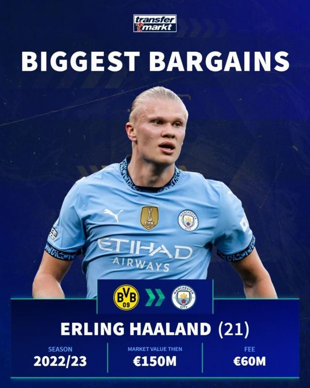 马卡谈恩德里克租借：皇马出租出去的前锋再回归时很难有成就（马卡评恩德里克外租：皇马外借前锋回炉后难成气候）