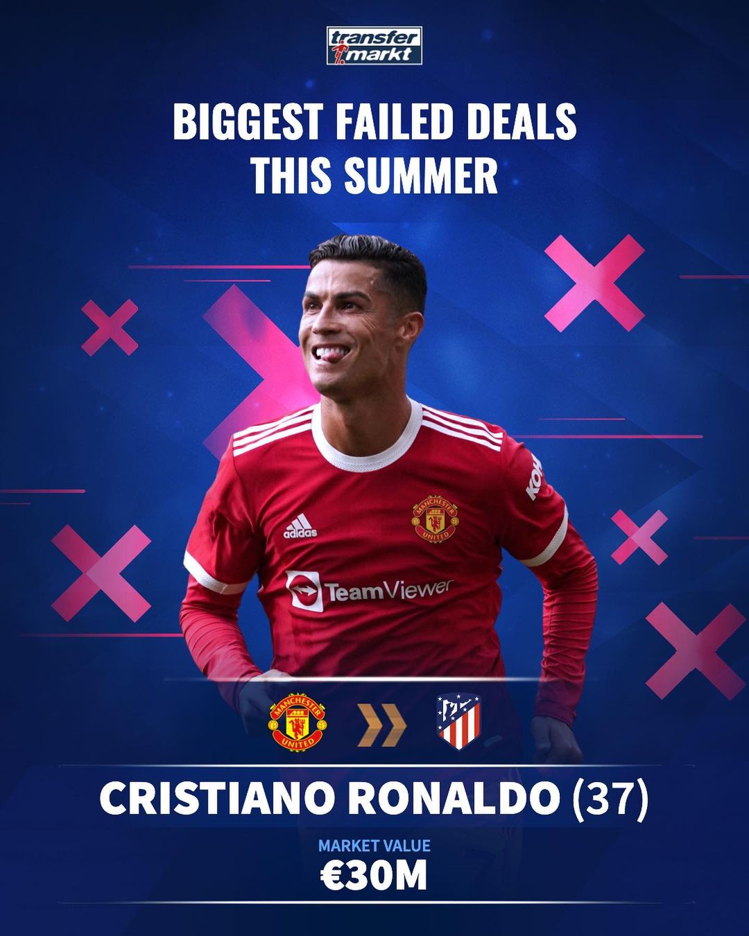 弗洛伦齐：在罗马时我们阵容很强，但对手是能拿100分的尤文（弗洛伦齐：效力罗马时我们很强，只是对面是能拿100分的尤文）